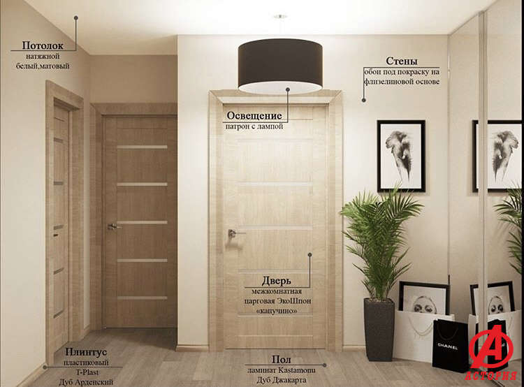 Фотография 2-комн. квартира 40.10 м² #5