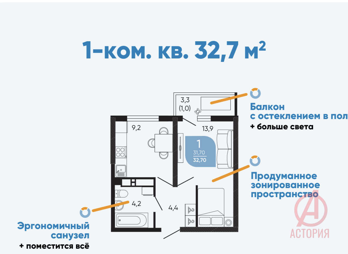 Фотография 1-комн. квартира 33.00 м² #1