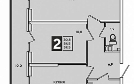 252